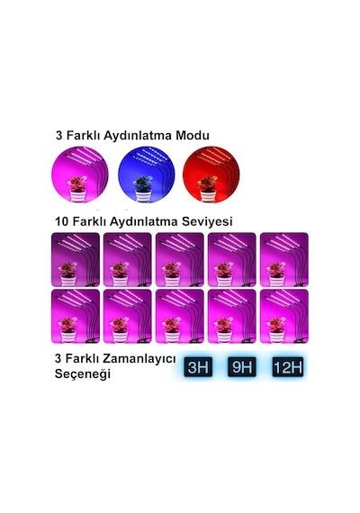 Tr Bitki Büyütme Lambası Tam Spectrumlu 4 Başlı/gt-pg22
