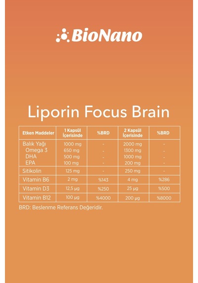 Liporin Focus Brain Sitikolin-omega 3-dha-epa-b12-d3-b6 İçeren Takviye Edici Gıda 30 Kapsül