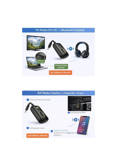 Aux Bluetooth Ses Adaptörü İki Yönlü Rx/tx Alıcı Verici Araç Tv Televizyon Pc Bilgisayar 3.5mm