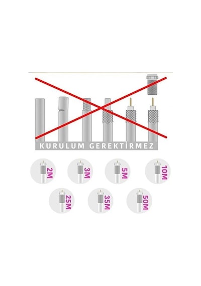 Rose Uydu Kablosu 30 Mt F Konnektörlü Rc-24-30