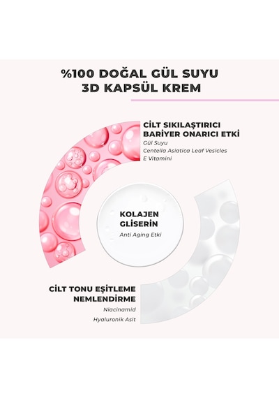 Dermokil % 100 Doğal Gül Suyu Canlandırıcı Yenileyici 3d Kapsül Krem 50 Ml