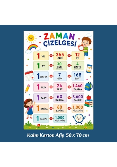 Zaman Çizelgesi Yıl Ay Hafta Gün Saat Kalın Karton Eğitim Afişi 50x70 Cm Tüm Yaşlar