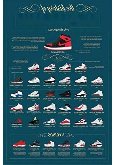 1984-2014 Dönemi Grafik Baskı Poster - Air Jordans Tarihi