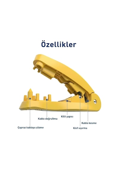 Trklink Trk-e-02 Çok Fonksiyonlu Cat6 Kablo Ayırıcı, Düzenleyici Ve Kesici Trk-n-224595
