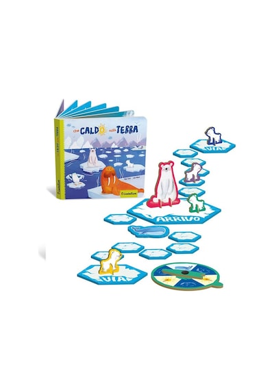 Ludattica Che Caldo Sulla Terra