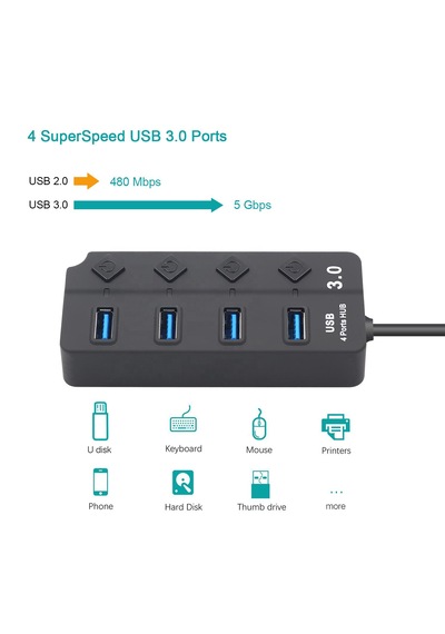 Onezero 1215 Bağımsız Şalterli 4 Portlu Güç Beslemeli Usb Hub Çoklayıcı 1x Usb 3.0 + 3x Usb 2.0 1.2 Metre Kablolu Masaüstü Dağıtıcı