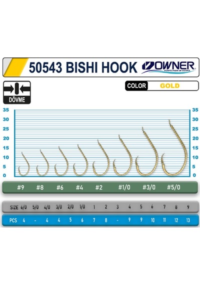 Owner 50543 Bishi Hook Gold İğne - 3/0 6/0