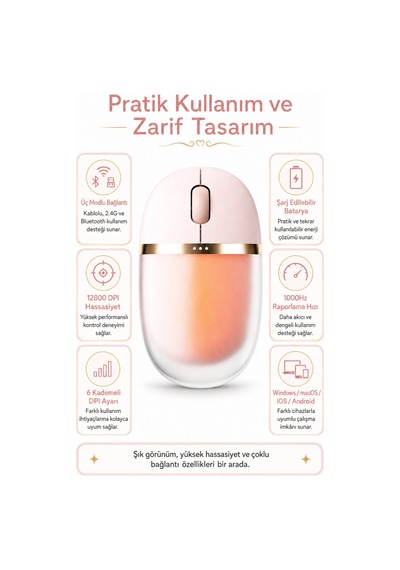 Muse Işıklı Bluetooth & 2.4g Kablosuz Oyuncu Pudra Pembe Mouse Çok Renkli Diğer