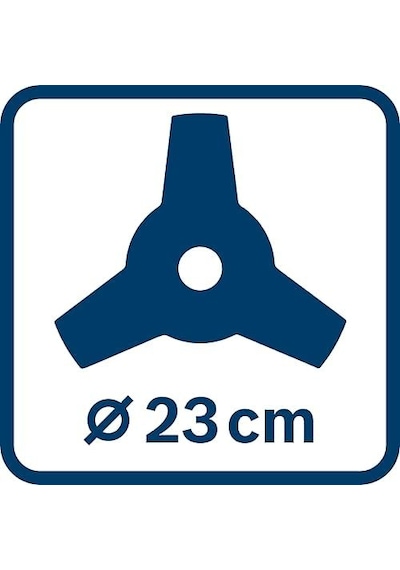 Professional Home & Garden Tırpan Yedek Bıçak Seti, 23cm