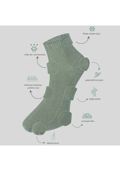 Kral Socks Erkek Patik Lacose - Kabartma Desenli 5 Adet Bambu Dikişsiz Siyah