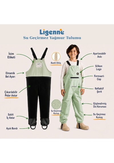 Ligenne Su Geçirmez Çocuk Yağmur Tulumu, Çıkarılabilir Polar Astarlı, Bantlı Dikişli Pure Sage Yeşil