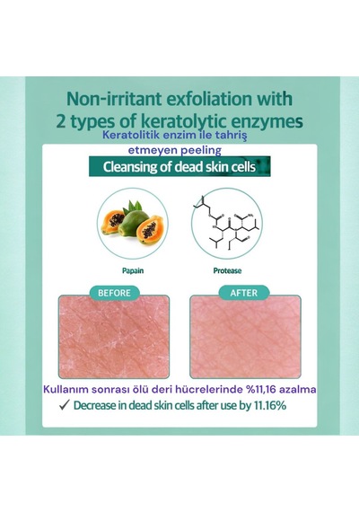Thelavicos Enzyme Washing Cleansing Powder 40 G