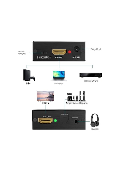 Hdmı 2.0 Ses Ayırıcı 4k/60hz Yuv 4:4:4 Hdr Desteği Hdcp2.2