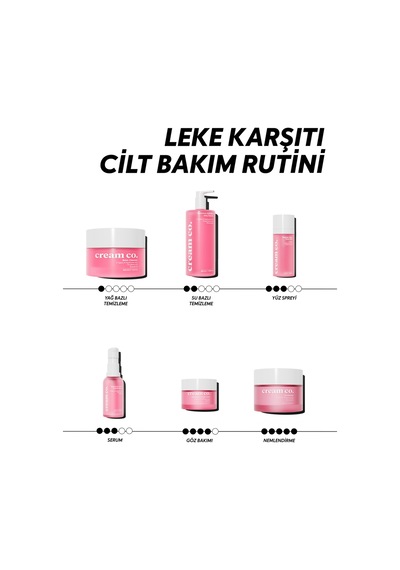 Göz Çevresi Kırışıklık Karşıtı Nemlendirici Aydınlatıcı Göz Kremi Peptit C Vitamini Kafein
