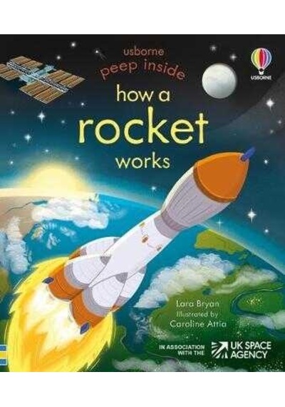 Peep Inside How A Rocket Works