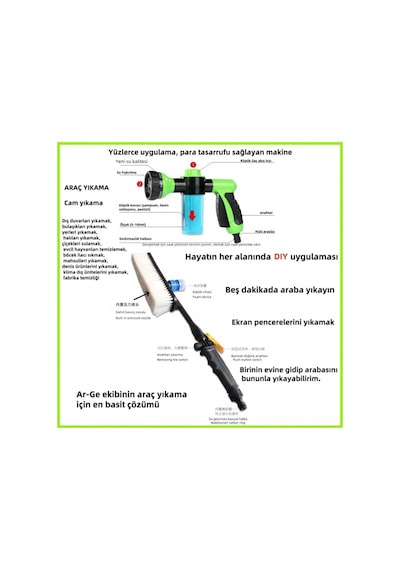 Çanta Tip Çift Akülü Ağaç -bahçe İlaçlama Oto Yıkama Tabancası Şarj Göstergeli 150watt-xhd775max