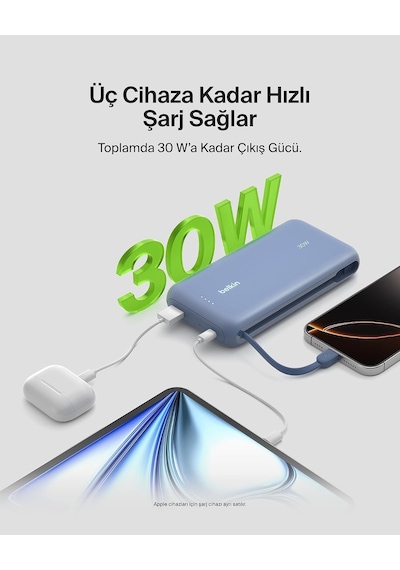 Taşınabilir Şarj Cihazı, 20k Entegre Kablolu Taşınabilir, 30 W Güç İletimli Hızlı Şarj, Usb-c, İphone 17, İpad Pro, Galaxy S25 Serisi Ve Daha Fazlası, Mavi