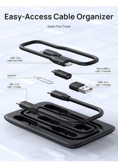 Jsaux Mp02 7in1 Type-c Pd Hub 100w Şarj Hdmı 2 X Usb 3.0 Sd Tf Kart Okuyucu Rj45 + Kablo Seti Dönüştürücü Çevirici Adaptör Hub