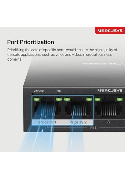 Ayrex 5-port Gigabit Desktop Switch With 4-port Poe