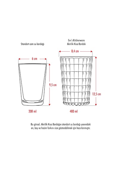 Allegra Koyu Yeşil Akrilik Bardak 400 Ml Su, Meşrubat, Sunum Ve Beyaz