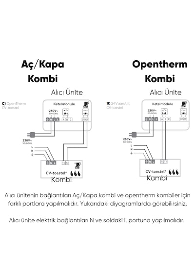 T6r Akıllı Wifi Kablosuz Termostat