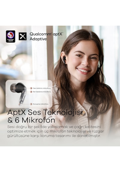 Soundpeats Air4 Pro Bluetooth 5.3 Kulak İçi Kulaklık