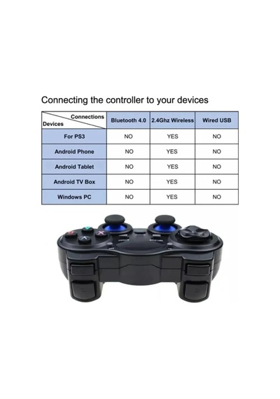 2.4g Wireless Gamepad Kablosuz Oyun Kolu Otg Pc Ps3 Android Tv Tablet Uyumlu Sku: Smgstkaf569ca132