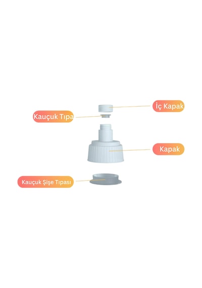 Goink Canon Gı-50 Uyumlu 4 Lü Mürekkep Seti 4x100 Ml Cmyk Özel Valfli Kapaklı, Sızdırmaz, Yüksek Kalite