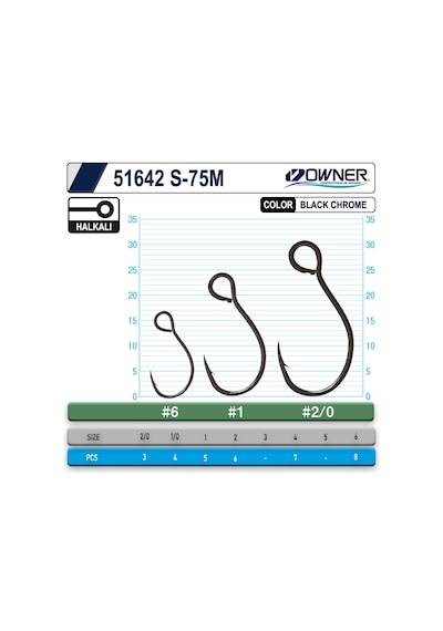 Owner 51642 S-75m Black Chrome İğne 1-0