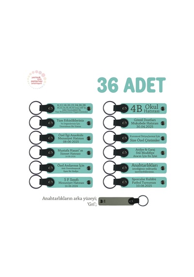 Baby Shower İçin Kişiselleştirilmiş İsimli Anı Anahtarlık 36 Lı Set, Misafir Hediyesi, Turkuaz & Gri