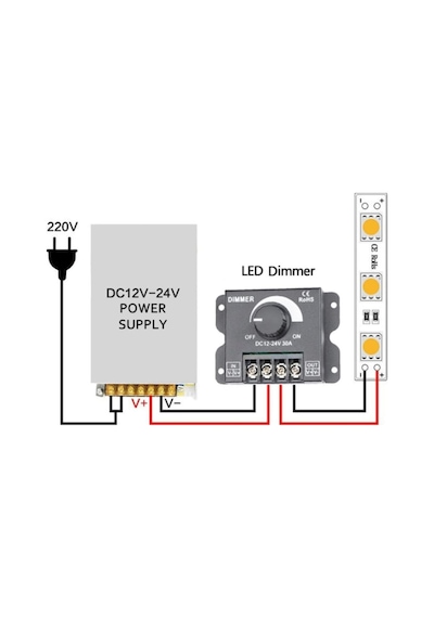 12v 24v 30a Led Sürücü Dimmer 360w 720w Led Sürücü Voltaj Ayarlı Ampul Şerit Işık Parlaklık Kon