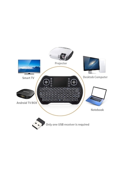 Mini Kablosuz Klavye Bt + 2.4ghz Çift Mod Bağlantı, Dahili Touchpad, Rgb Arka Aydınlatma, Usb Alıcılı, Smart Tv Android Tv Box Pc Tablet Telefon Htpc Projektör Ps3 Uyumlu Ksw1 Mini Kablosuz Klavye Bt + 2.4ghz Çift Mod Bağlantı, Dahili Touchpad, Rgb Arka Aydınlatma, Usb Alıcılı, Smart Tv Android Tv Box Pc Tablet Telefon Htpc Projektör Ps3 Uyumlu Ksw1