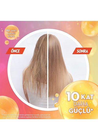 Elidor Sülfatsız Süper Saç Bakım Kremi Goodbye Hairfall 170 ML
