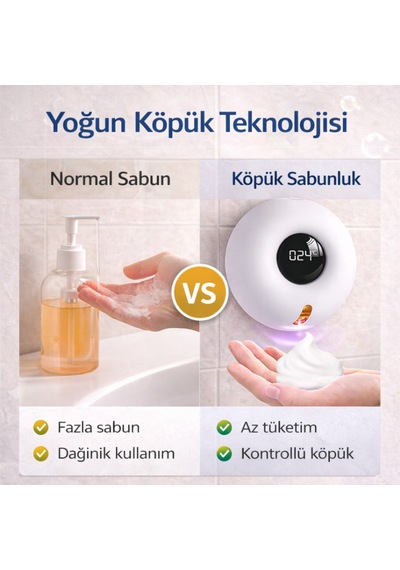 Polham Akıllı Sensörlü Köpük Sabunluk 280ml 0.25s Hızlı Sensör Şarjlı Dijital Ekranlı Otomatik Sabunluk Beyaz