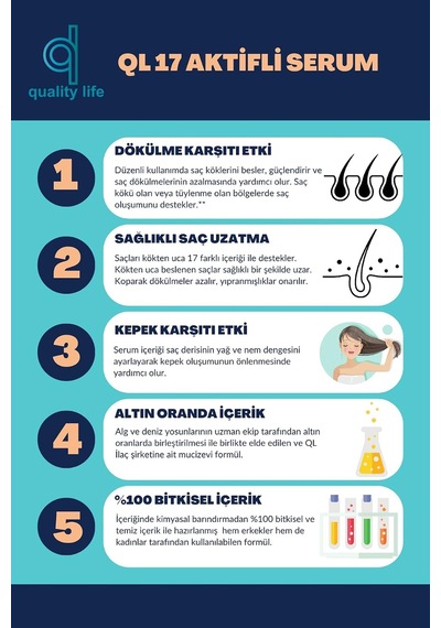 Tr Ql 17 Aktifli Saç Dökülmesine Karşı Serum Alg Ve Deniz Yosunu İçerikli Besleyici Saç Serumu