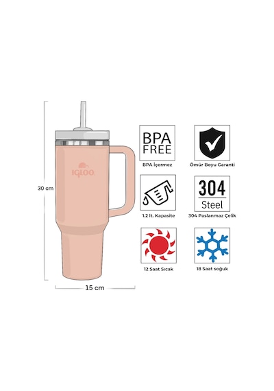 Igloo Stadler Thermo-mug 1.2 Litre-somon Renkli