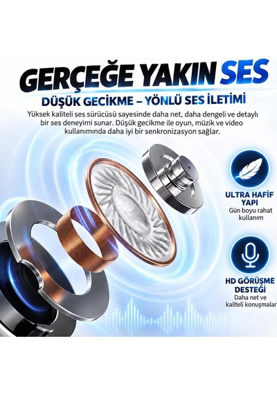 Monster G05d Bluetooth 5.4 Kablosuz Kulaklık, 3 Farklı Dönen Yüz Tasarımı, Graffiti Şarj Kutusu, Dokunmatik Kontrol, Düşük Gecikme, 150 Saat Bekleme