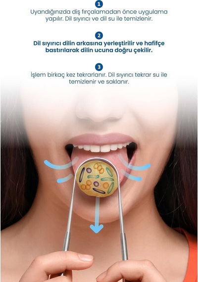 Dil Temizleme Aparatı / Dil Sıyırıcı Kese + Stand Hediyeli