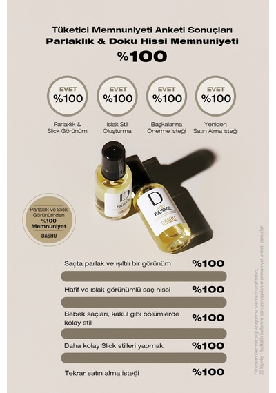 Dashu Pro Airy Polish Oil Saça Parlak Ve Islak Bir Görünüm Sunan Bitkisel Özler İçeren Saç Yağı