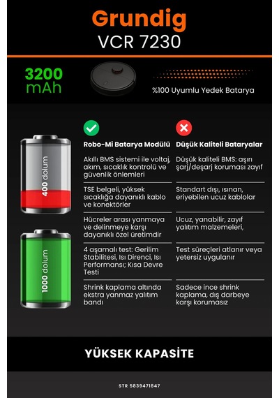 Grundig Uyumlu Vcr 7230 3200mAh Robot Süpürge Bataryası