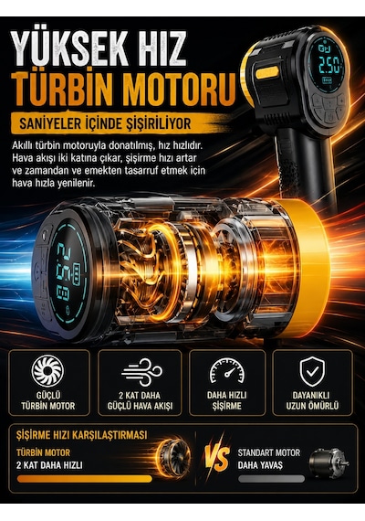 3600mah 150psı Lcd Ekranlı Kompresörlü Araç, Motosiklet, Scooter,
