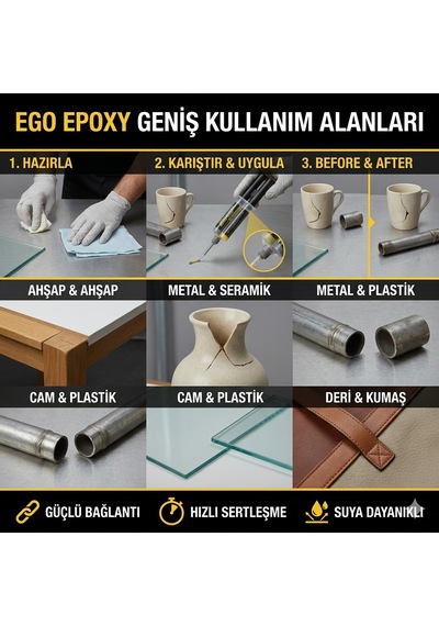 Metal Yapıştırıcı İkiz Şırınga Güçlü Epoksi Tamir Yapıştırıcısı