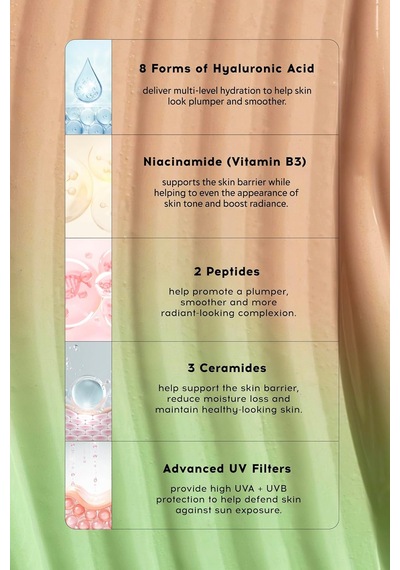 Tr Color Corrector Spf50 Güneş Koruyucu Krem, Leke Karşıtı Nemlendirici Aydınlatıcı, 40 Ml, Güneş Serumu