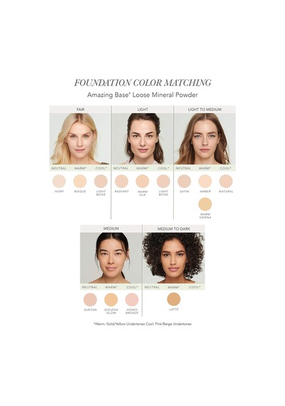 Amazing Base Loose Mineral Powder Spf 20, Toz Pudra Golden Glow Diğer