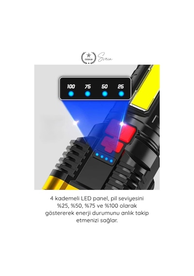 Elfeneri El Feneri Ultra Parlak Cob Led Multi Usb Şarjlı 4 Modlu Şarj Göstergeli Kamp Piknik Işılda Çok Renkli