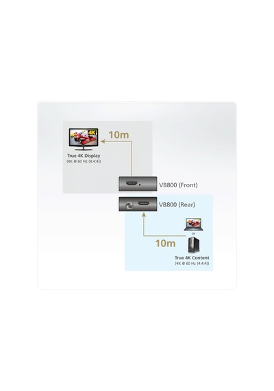Aten Vb800-At-G Vb800 Hdmı True 4K Booster