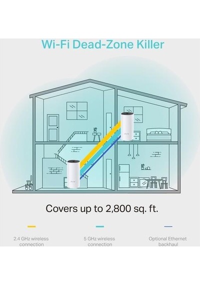 Tp-Link Deco M4 Ac 1200 Tüm Ev Mesh Wi-Fi Sistemi 2 Adet