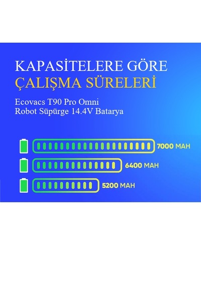 Ecovacs T90 Pro Omni Robot Süpürge 5200 Mah Batarya