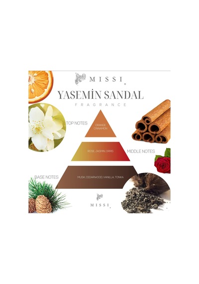 500 Ml Şeffaf Dekoratif Yasemin Sandal Oda Spreyi
