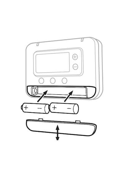 Honeywell T2h110a0069 Kablolu Programlanabilir Oda Termostadı - T2